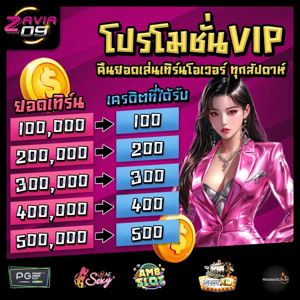 ZAVIA09 Promotion 3 ZAVIA09 Promotion 3
